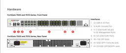 فایروال Fortinet FortiGate FG-700G - تصویر 3